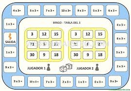 El documento contiene las tablas de las cuatro operaciones basicas una por pagina que tu nino puede usar como ayuda para memorizarlasesta en formato pdf por lo que es facilmente imprimible. Juegos De Matematicas Para Imprimir Web Del Maestro Hoofdrekenen Vermenigvuldigen Tafel Van 3
