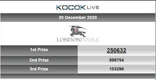 Pin On Result London