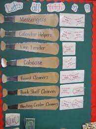 Gifts, home decor, books, apparel, music & video, jewelry 27 Great Ideas For A Sports Classroom Theme Weareteachers