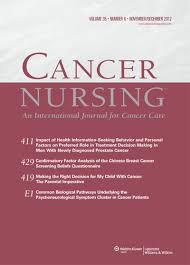 For breast cancer patients, an alternative to implant reconstruction that's growing in popularity is known as natural breast reconstruction. Living My Family S Story Identifying The Lived Experience In Healthy Women At Risk For Hereditary Breast Cancer Article Nursingcenter