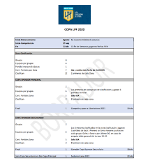 Sitio web oficial de la liga profesional de fútbol de la asociación del fútbol argentino. Como Se Jugara El Nuevo Torneo De Primera Division En Argentina Infobae