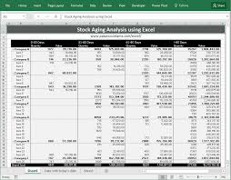 Stock Ageing Analysis Reports Using Excel How To