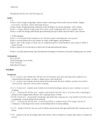 Google Drive Viewer Art Lesson Plans Middle School High School Art Lessons Art Lessons Middle School