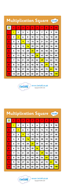 Pin On Parents Teaching Resources Ideas And Crafts