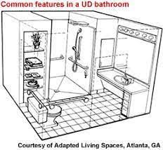 I hope you like this video and if. Image Result For Universal Design Bathroom Floor Plans Universal Design Bathroom Universal Design Bathroom Floor Plans