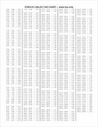 6 this is an image y02f sales tax chart bedowntowndaytona com