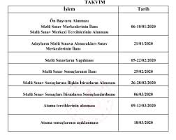 Son dakika öğretmen atama haberlerini buradan takip edebilirsiniz. Son Dakika 20 Bin Sozlesmeli Ogretmen Atamasi Icin Basvurular 6 10 Ocak Tarihlerinde Yapilacak Son Dakika Ekonomi