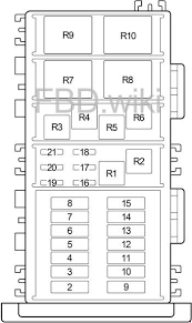 I have a 1999 jeep cherokee 4 answers. 97 06 Jeep Wrangler Tj Fuse Box Diagram
