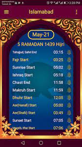 When we turn towards makkah, we are united with all the muslims around the world who face the same direction (qibla), and when we raise our hands to. Pakistan Prayer Time By Topofstack Software Ltd Google Play United States Searchman App Data Information