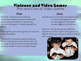 Do violent video games inspire kids or adults to commit acts of violence outside of the fantasy world of the game itself? Do Video Games Affect Someone S Learning Ppt Download