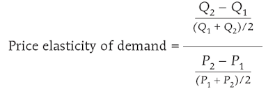To calculate the price elasticity of demand, first, we will need to calculate the percentage change in quantity demanded and percentage change in price. Https Www Uni Giessen De Fbz Fb02 Fb Professuren Vwl Goetz Lehre Copy2 Of Downloadsordner Mikrooekonomie I Foliensaetze Chapter 6