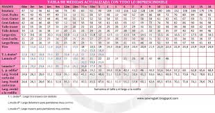 Tabla Medidas 00 A 16 Actualizada Pdf Sewing Measurements Sewing Sewing Patterns