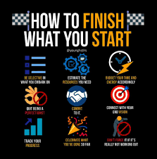 Business Investment Opportunities In Toronto An San Jose Home Business License Oppos Business Motivation Business Ideas Entrepreneur Personal Development Tools