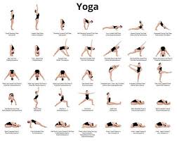 Ashtanga Yoga Poster Yoga Poster Ashtanga Poster Ashtanga Yoga Poses Poster Ashtanga Primary Series Ashtanga Yoga Ashtanga Yoga Primary Series Yoga Chart Yoga Help