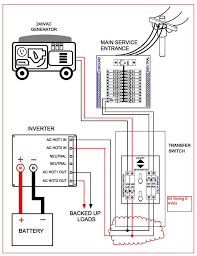 Midnite Solar Transfer Switch How To Connect 3 X 6 Awg Wires Transfer Switch Generator Transfer Switch Electrical Circuit Diagram