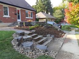 Planting beds, driveways, walkways, privacy, and types of plants to use are just a few. Landscape Design Ideas For Your Home Manor Landscaping