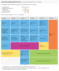 12, commi 1 e 3 e del principio in dubio pro reo. Studienverlauf Studienbereich Informationssystemtechnik Technische Universitat Darmstadt