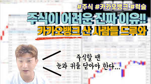 시초가는 공모가 3만 9000원보다 37.69% 높은 수준이다. Jpjgsmoovcl7nm