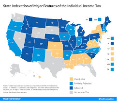 Currently the ita 1967 contains 13 parts with 13. Inflation Adjusting State Tax Codes A Primer Tax Foundation