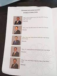 Fibertex nonwoven sdn bhd, negeri sembilan. Part 1 Why There Is No Dayak Abdul Aziz Isa é˜¿éƒ½é˜¿å…¹ä¼Šç ‚ Facebook