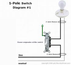Connect lead wires per appropriate wiring diagram as follows: Featuring Wiring Diagrams For Single Pole Wall Switches Commonly Used In The Home Http Www Ask T Light Switch Wiring Light Switch Installing A Light Switch