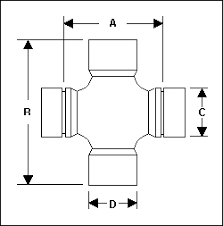 dana spicer 5 3205x combination u joint converts 1350 series