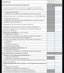 We did not find results for: Boe Es Boe A 2021 1475 Circular 2 2021 De 28 De Enero Del Banco De Espana Que Modifica La Circular 8 2015 De 18 De Diciembre Del Banco De Espana A Las Entidades Y Sucursales Adscritas