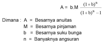 Dari contoh tersebut dapat disimpulkan bahawa anuitas. Angsuran Dan Anuitas Materi Lengkap Matematika