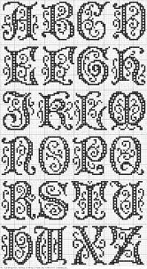 So we've combined over 50 free cross stitch fonts and alphabets for you to download and use for free. Kanavice Etamin Alfabe Harf Rakam Sablonlari Https Canimanne Com Kategori Kanavic Cross Stitch Alphabet Patterns Cross Stitch Fonts Cross Stitch Alphabet