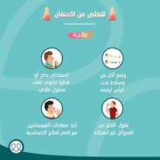 تعاني من احتقان الأنف إليك الأسباب وطرق العلاج Map Pie Chart Chart