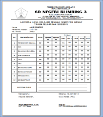 2 januari 2014 22:06 2 januari 2014 22:06 diperbarui: Rapor Sdn Blimbing 3 Kota Malang