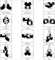 Maybe you would like to learn more about one of these? Zona Naruto Naruto Hand Seals Jutsu