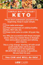 How To Start Keto (The Easy Way)