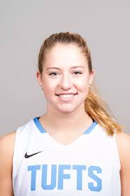 2020-21 Women's Basketball Roster