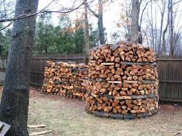 These stacking methods will have you piling wood like a pro in no if you're new to the world of wood heat, you may not yet be familiar with how to stack firewood most efficiently. Firewood Stacking Method Archives The Prepared Ninja Firewood Outdoor Firewood Rack Firewood Storage