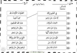 Tahun 1, tahun 2 dan tahun 3. Tahiyat Akhir Bidang Ibadah Tahun 2 Gallery Bbm Effi Facebook