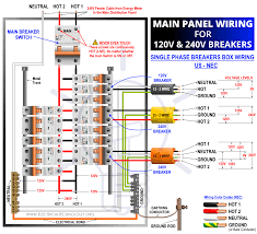 Electrical panel wiring diagram conclusion. How To Wire 120v 240v Main Panel Breaker Box Installation