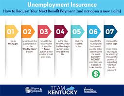 Live customer service representatives from kentucky (ky) unemployment insurance are available from 7am to 7pm. Covid 19 Tenco Career Center
