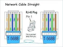 Please be aware that modifying ethernet cables improperly may cause loss of network connectivity. Cat5 Ethernet Wiring Diagram Blower Motor Wiring Diagram For 2009 Mustang For Wiring Diagram Schematics