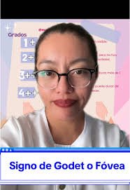 Signo de Godet: Evaluación del Edema en Pacientes