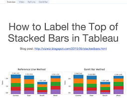 Tableau Tip Tuesday How To Label The Top Of Stacked Bars Labels Data Visualization Gantt