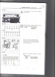 Torque all to 51 ft lbs 3. 2f Head Torque Procedure Ih8mud Forum