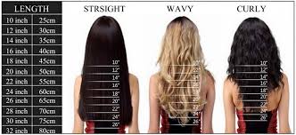 Standard Sizes For Hair Extensions Packaging Bags