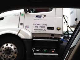 Our apex startup program experts know exactly what needs to be done and can simplify the process for you! Usdot Number Requirements Dotnumbers Net