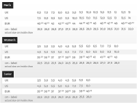 timberland size conversion chart timberland boots