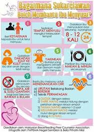 Jom belajar cara menyimpan susu ibu menggunakan teknik 'first in first out' (fifo). 8 Fakta Tentang Penyusuan Semasa Bencana Alam Dr Nur Hidayati The Malaysian Medical Gazette