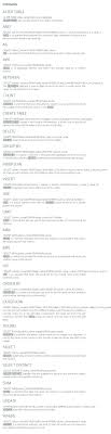 Sql Editor Ibm Desktop Support Sql Basic Queries Sql Server 2005 Developer Edition Sql Basics Tutorial Sample Sql Database Learn B Sql Commands Sql Dbms