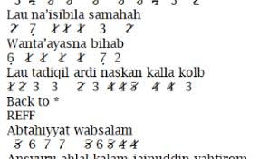 Maybe you would like to learn more about one of these? Chord Sholawat Asyghil Mudah