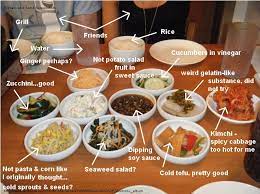 Try these 5 bbq side dishes from tiktok. Banchan Korean Side Dishes Are Served With Korean Meals For Free Korean Side Dishes Korean Bbq Asian Recipes