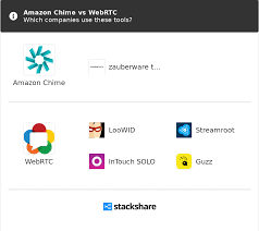 To install amazon app for the iphone: Amazon Chime Vs Webrtc What Are The Differences